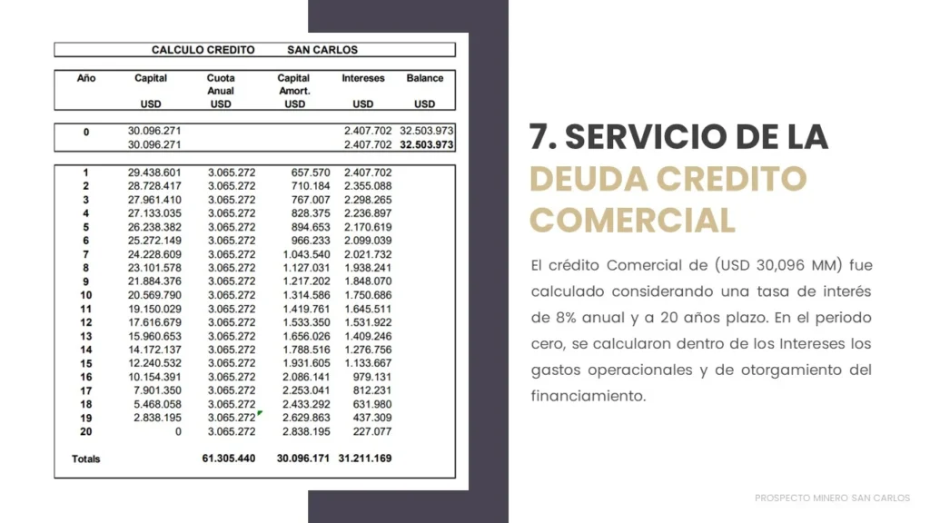 presentation design services, professional presentation design, custom presentation design, compelling presentation design, data visualization for presentations, presentation design for sales teams, presentation design for investors, presentation design for conferences, presentation design for startups, presentation design for businesses, PowerPoint presentation design, Google Slides presentation design, Creative Slide Design USA, digital marketing agency, creative agency, web development services, graphic design services, video editing services, social media marketing services, presentation design services, increase website traffic, search engine optimization, social media advertising, marketing agency near me, search engine marketing, web design & development team, experienced graphic designers, social media marketing specialists, data-driven marketing agency, results-oriented web development, client-focused design solutions, creative problem solving, Marketing Agency Near Me USA, Trusted by Businesses Across the USA, graphic design company, graphic design services near me, product packaging design, design for social media, social media post templates, graphic artist near me, logo design business,